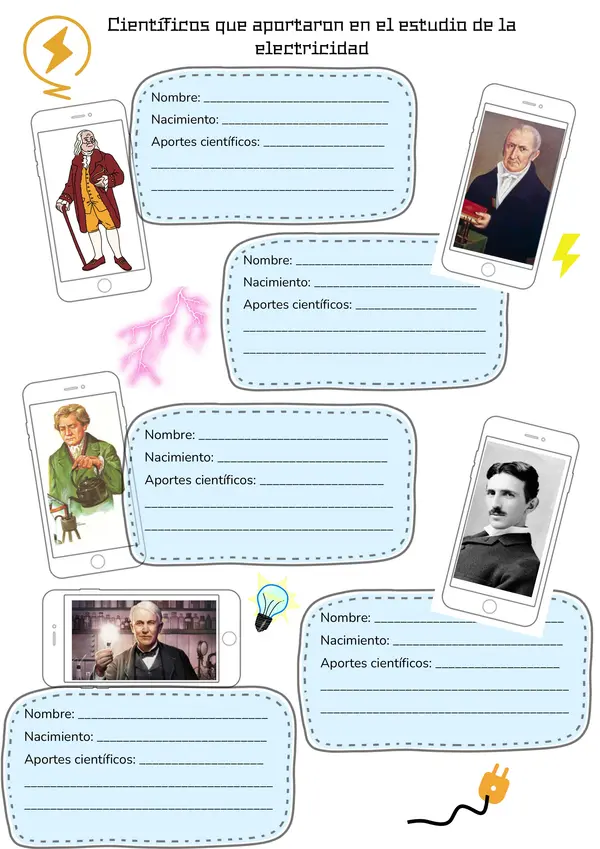 Ficha de Ciencias Naturales: Grandes Científicos de la Electricidad