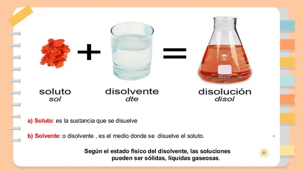 CONCENTRACIÓN EN DISOLUCIONES