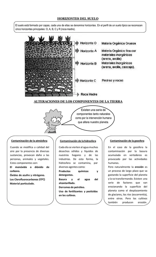 Guia de trabajo N° 2  6° Básico " Las capas de la Tierra"