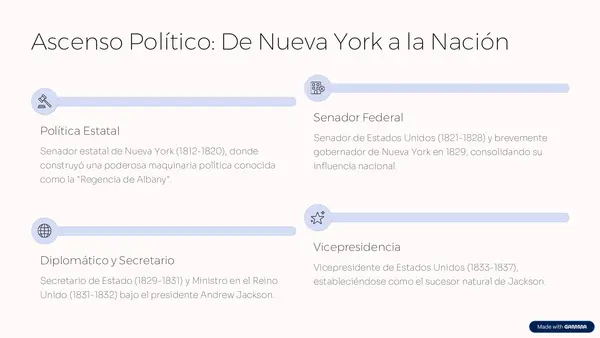 Martín Van Buren (Octavo presidente de EEUU)