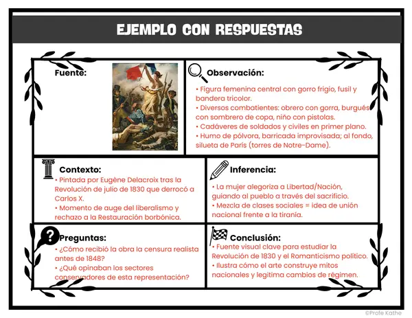 Organizador gráfico para fuentes primarias 