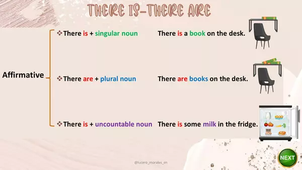 THERE IS/ THERE ARE