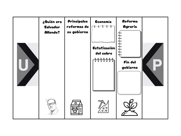 FOLDABLE LA UNIDAD POPULAR