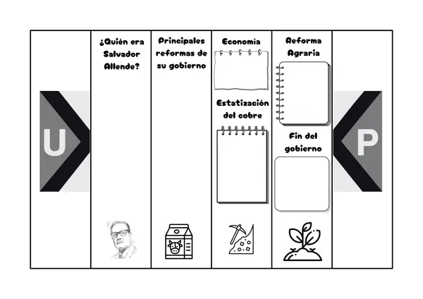 FOLDABLE LA UNIDAD POPULAR