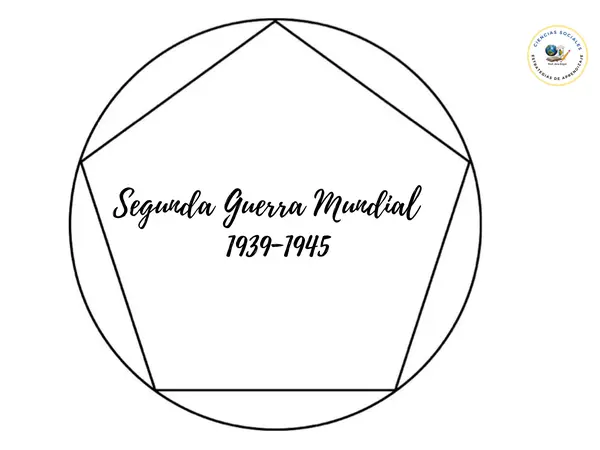 Bloom Ball Template: "Segunda Guerra Mundial"