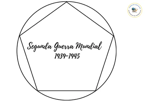 Bloom Ball Template: "Segunda Guerra Mundial"