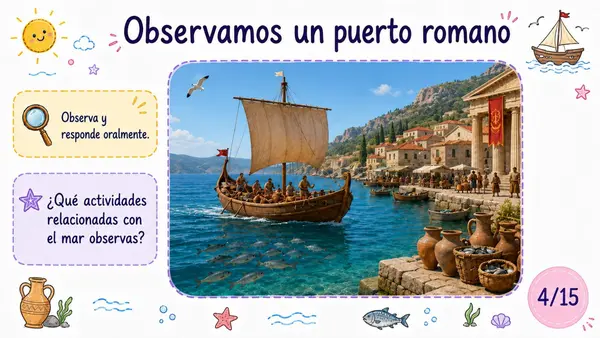 La importancia del mar Mediterráneo para los antiguos romanos – Clase completa para 3° básico