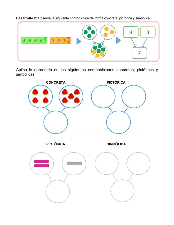 Proyecto Nivelación Matemática Primero OA 6