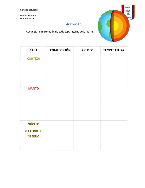 Estructura interna de la Tierra