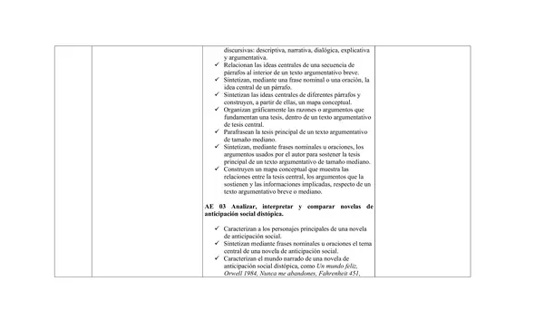 Planificacion Anual , Cuarto medio , lenguaje