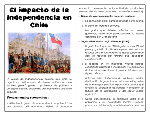 Historia - Impacto de la Independencia de Chile