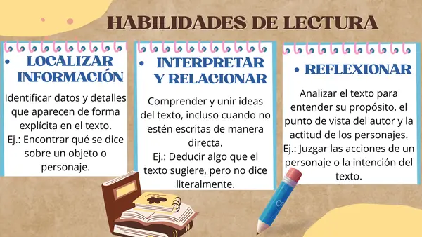 Lectura y Comprensión: Estrategias y Textos Informativos