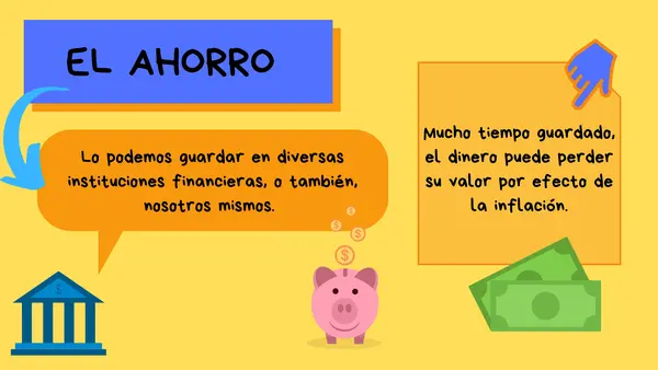 PPT INVERSIÓN Y AHORRO