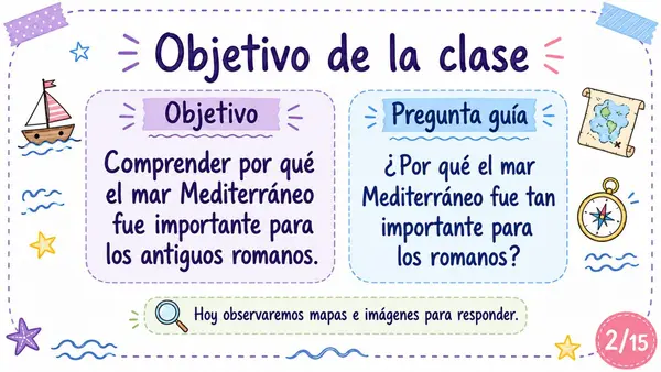 La importancia del mar Mediterráneo para los antiguos romanos – Clase completa para 3° básico