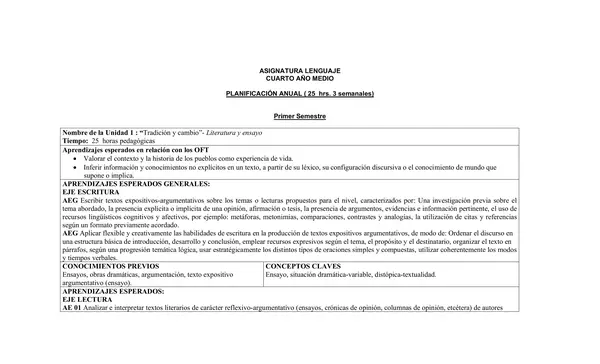 Planificacion Anual , Cuarto medio , lenguaje