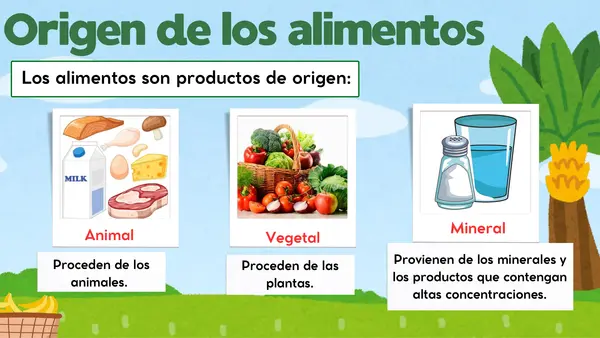 LOS ALIMENTOS