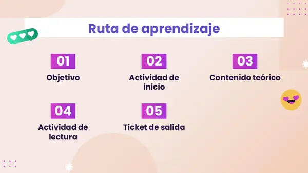 📘 PPT Unidad 3. Análisis crítico de géneros discursivos en comunidades digitales – 3° Medio -Memes
