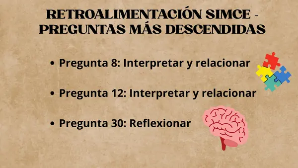 Lectura y Comprensión: Estrategias y Textos Informativos