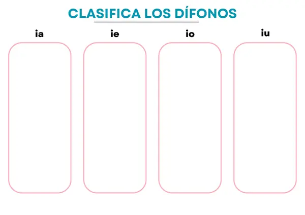 Guía clasificación de dífonos vocálicos