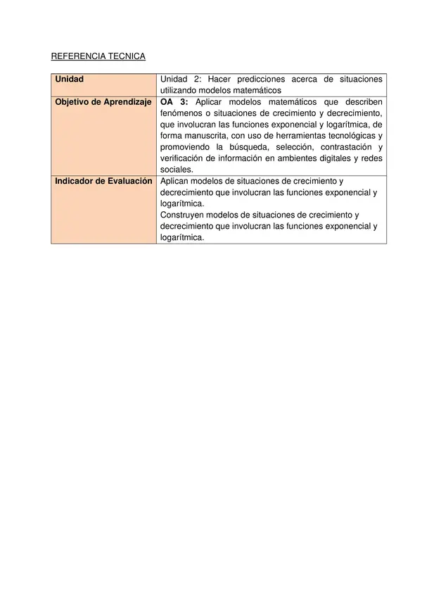 Guía de Aplicaciones de Funciones Exponenciales, TERCERO MediO"CON SOLUCIONES