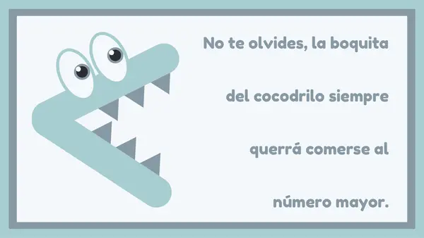 Signos mayor, menor y es igual