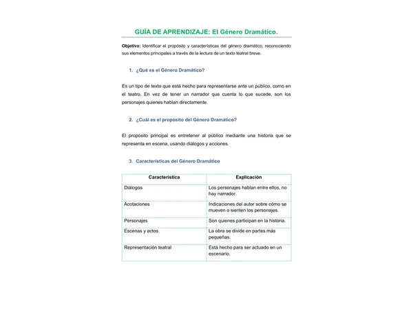 Guía de actividades Genero Dramático
