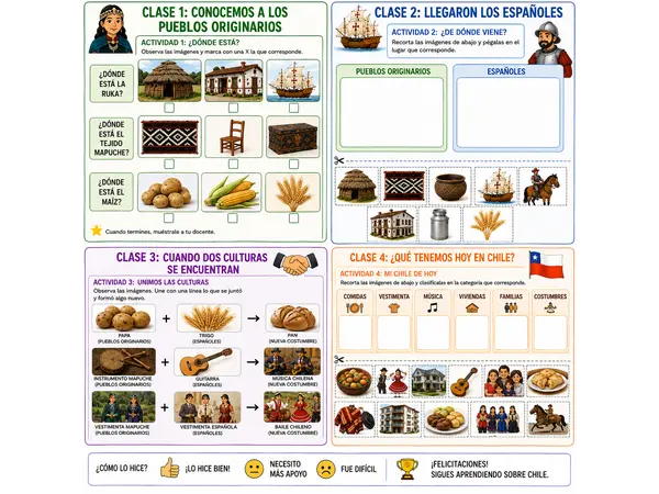 Conoceremos los pueblos originarios 