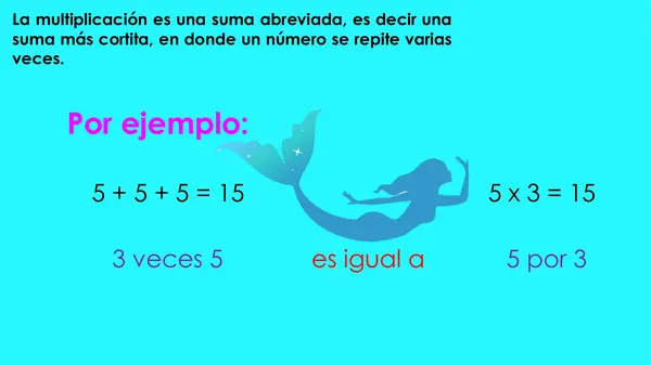PROPIEDAD CONMUTATIVA DE LA MULTIPLICACIÓN CON LUCA 