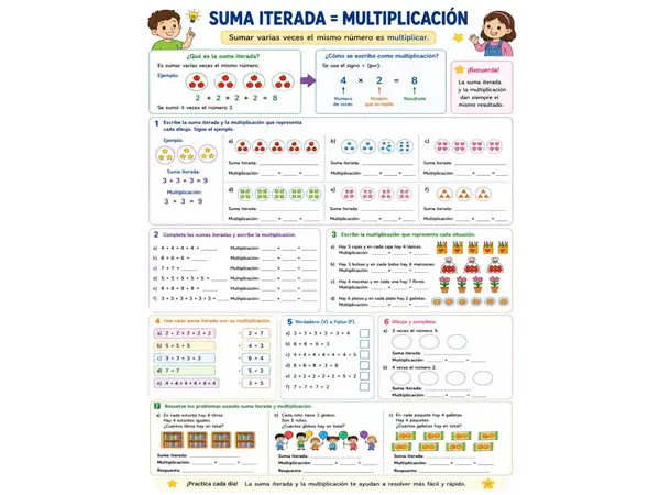 Suma iterada