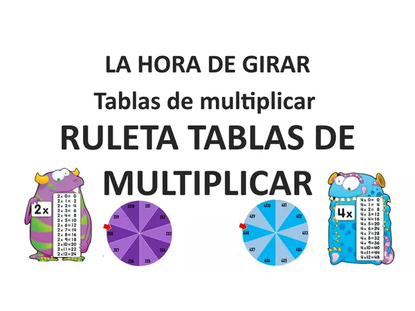 Ruleta Interactiva Tablas de Multiplicar 