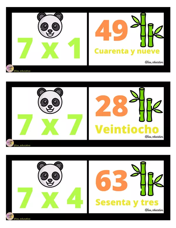 Dominó Tabla del 7 profe.social