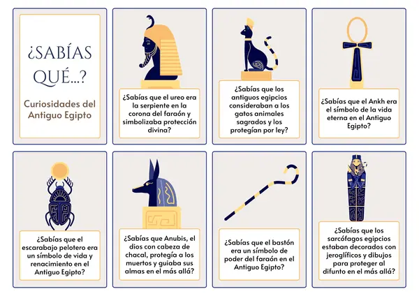 Tarjetas con curiosidades del Antiguo Egipto 
