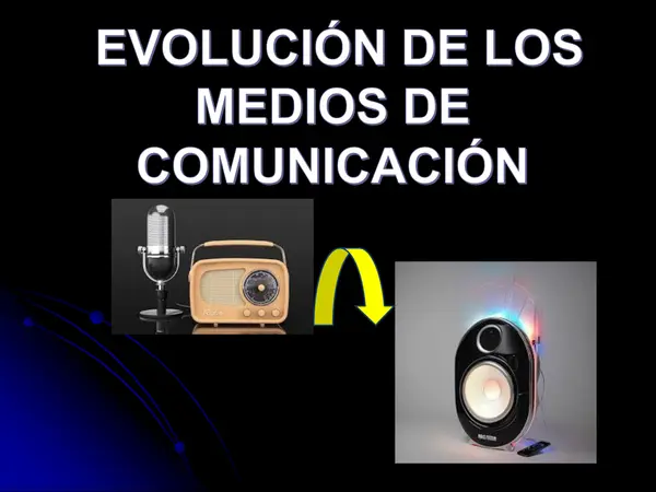 Evolución de los medios de comunicación