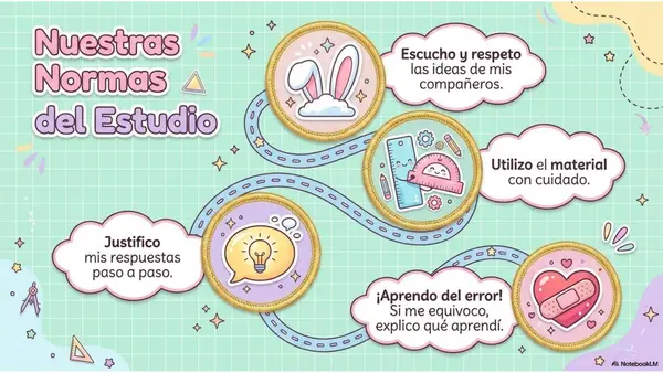 Construcción de ángulos 