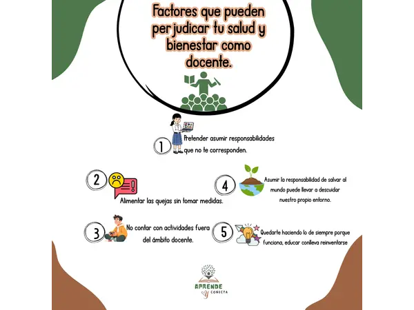 Querido docente, cuida tu bienestar