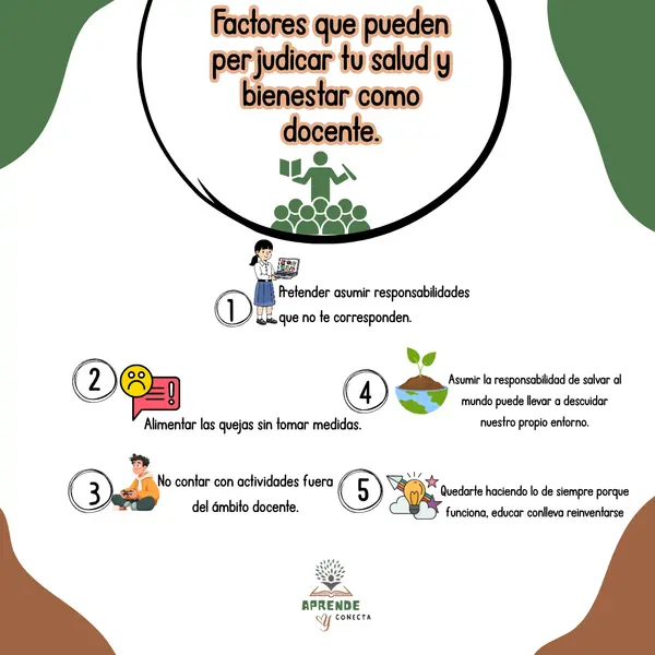 Querido docente, cuida tu bienestar