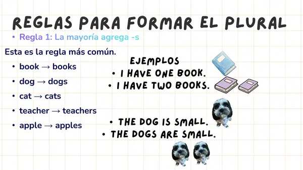 Resumen y Tips para enseñar las reglas del inglés para ocupar el Plural Nouns 