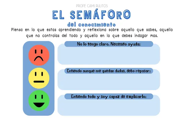 Semáforo del Conocimiento – ¡Haz que tus estudiantes se autoevalúen con estilo! 🚦