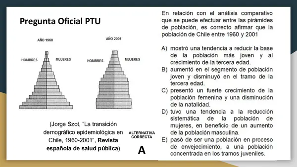 Cambios demográficos en el Chile reciente 