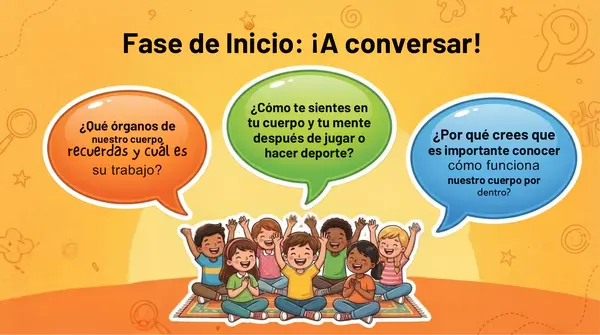Clase 7 Lección 2 Unidad 1 Que aprendi "Cuidemos nuestro cuerpo" 2° Básico