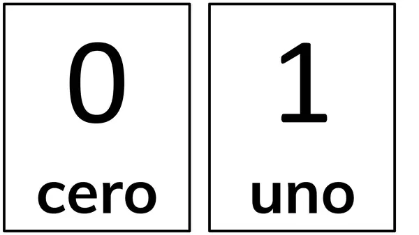 Los números del 0 al 20