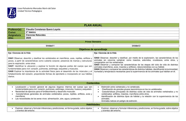 Plan Anual 2° Ciencias Naturales