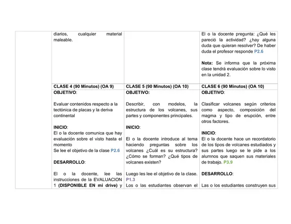 Planificación Clase a Clase: Junio | Ciencias Naturales 7° Básico