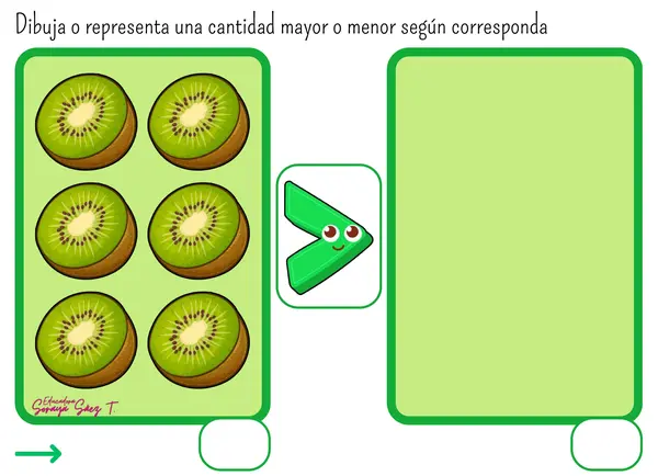 Comparación y representación de cantidades