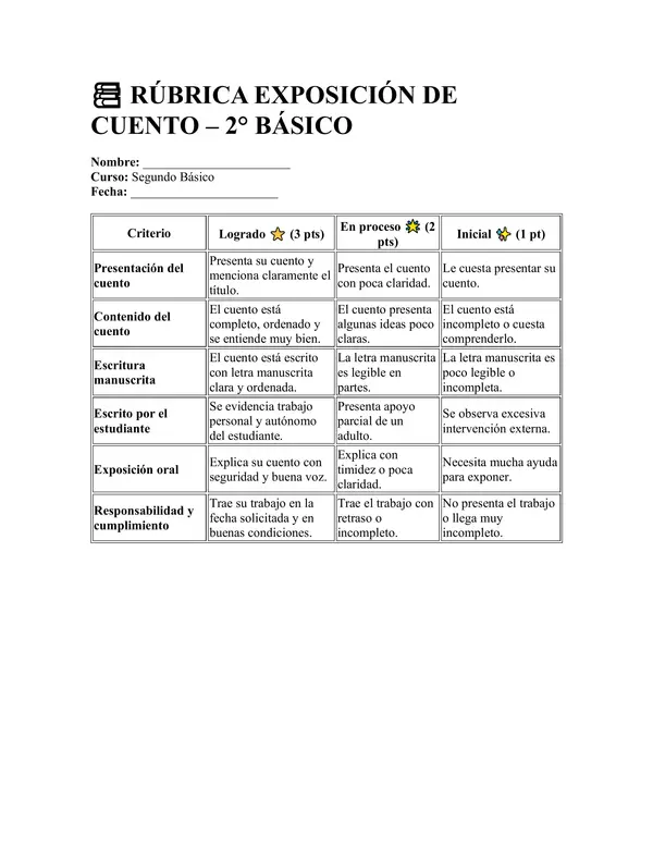 Rubrica de exposición de un cuento 