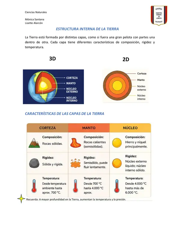 Estructura interna de la Tierra