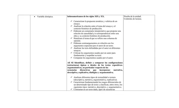 Planificacion Anual , Cuarto medio , lenguaje