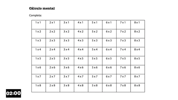 Clase 2 Estrategias de Calculo mental 4° Básico