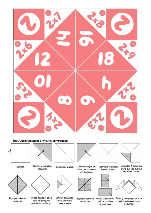 Comecocos: Multiplicación 
