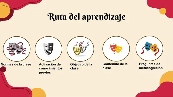 Estructura de textos dramáticos